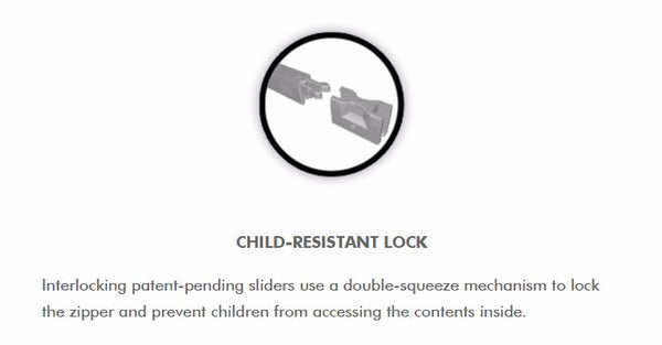 Child Resistant Ziplock Bag